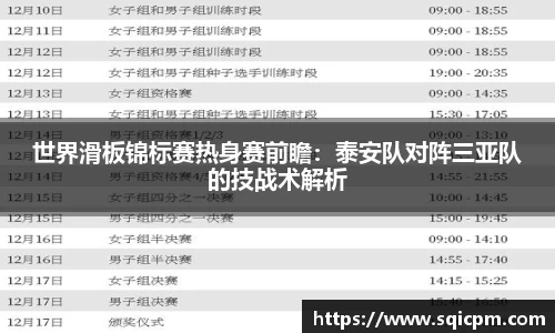 世界滑板锦标赛热身赛前瞻：泰安队对阵三亚队的技战术解析
