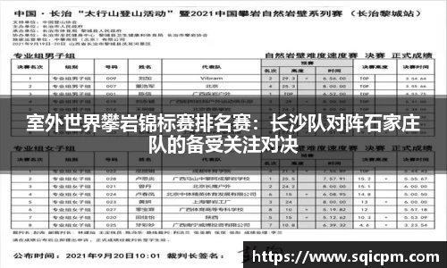 室外世界攀岩锦标赛排名赛：长沙队对阵石家庄队的备受关注对决